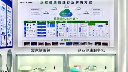 樂心醫(yī)療X中國移動全球合作伙伴大會 共啟數(shù)字健康智慧家庭新時(shí)代