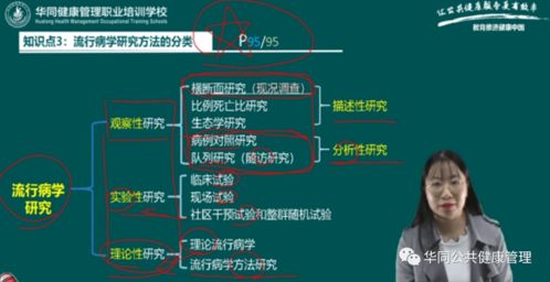2020年衛(wèi)健委健康管理師考試（10月24-25日）涉及遠(yuǎn)程健康管理服務(wù)的知識點(diǎn)解析